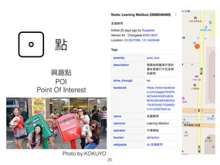 POI
Point Of Interest
20
Photo by:KOKUYO
 