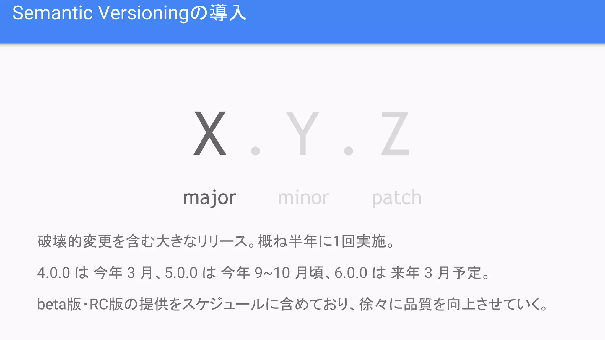 Semantic Versioningの導入 破壊的変更を含む大きなリリース。概ね半年に1回実施。 4.0.0 は 今年 3 月、5.0.0 は 今年 9~10 月頃、6.0.0 は 来年 3 月予定。 beta版・RC版の提供をスケジュールに含めており、徐々に品質を向上させていく。 X . Y . Z major minor patch 