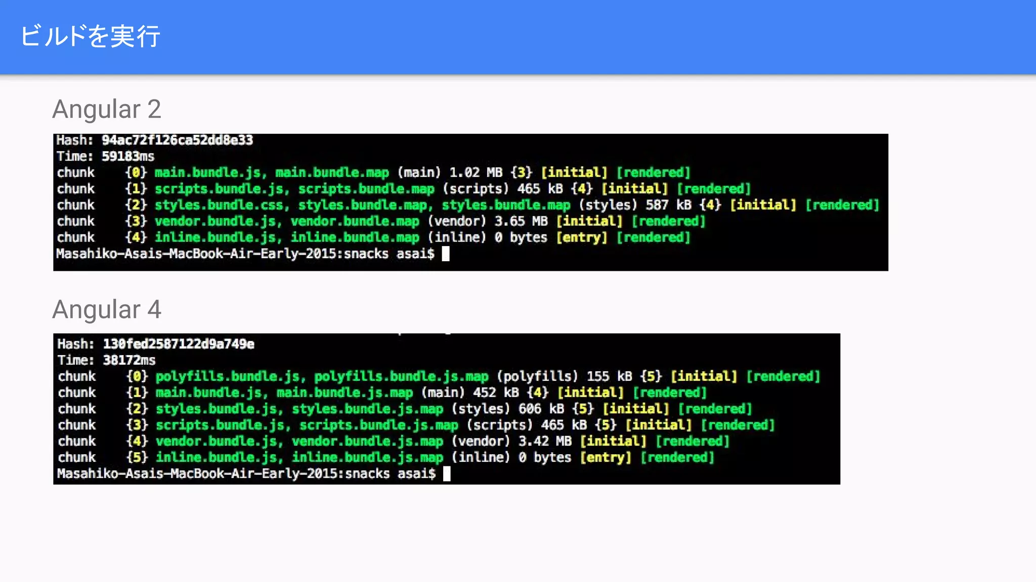 ビルドを実行 Angular 2 Angular 4 