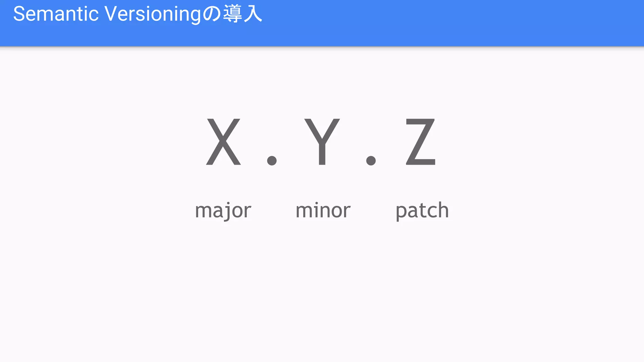 Semantic Versioningの導入 X . Y . Z major minor patch 