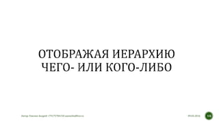 09.03.2016Автор: Емелин Андрей +79175784150 aaemelin@live.ru 14
 