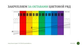 ЗА ОКТАВАМИ
09.03.2016Автор: Емелин Андрей +79175784150 aaemelin@live.ru 3
 