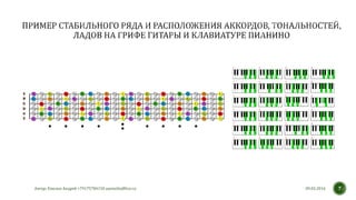 09.03.2016Автор: Емелин Андрей +79175784150 aaemelin@live.ru 7
 
