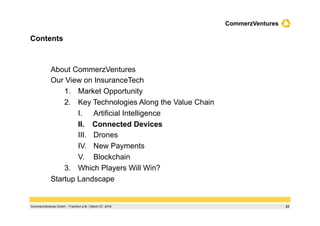 23CommerzVentures GmbH ‌ Frankfurt a.M. | March 07, 2016
CommerzVentures
Contents
About CommerzVentures
Our View on InsuranceTech
1.  Market Opportunity
2.  Key Technologies Along the Value Chain
I.  Artificial Intelligence
II.  Connected Devices
III.  Drones
IV.  New Payments
V.  Blockchain
3.  Which Players Will Win?
Startup Landscape
 