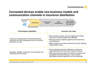 24CommerzVentures GmbH ‌ Frankfurt a.M. | March 07, 2016
CommerzVentures
Connected devices enable new business models and
...