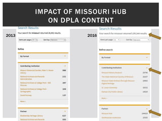 IMPACT OF MISSOURI HUB
ON DPLA CONTENT
2013 2016
 