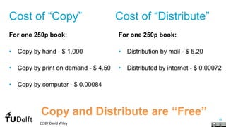 18
Cost of “Copy”
For one 250p book:
• Copy by hand - $ 1,000
• Copy by print on demand - $ 4.50
• Copy by computer - $ 0.00084
For one 250p book:
• Distribution by mail - $ 5.20
• Distributed by internet - $ 0.00072
Cost of “Distribute”
Copy and Distribute are “Free”
CC BY David Wiley
 
