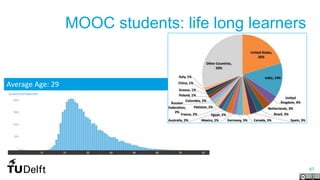 67
Average Age: 29
MOOC students: life long learners
 