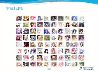 学習1日後
10/50
 