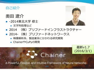 自己紹介
奥田 遼介
 -2014東北大学 修士
 文字列処理など
 2014 （株）プリファードインフラストラクチャー
 2014- （株）プリファードネットワークス
 映像解析系、製造業系にかかわる研究開発
 ChainerやCuPyの開発
最新v1.7
(2016/3/1)
2/50
 