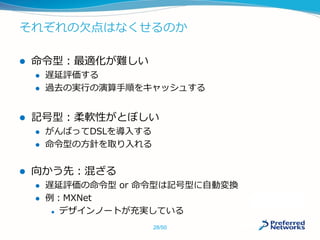 それぞれの欠点はなくせるのか
 命令型：最適化が難しい
 遅延評価する
 過去の実行の演算手順をキャッシュする
 記号型：柔軟性がとぼしい
 がんばってDSLを導入する
 命令型の方針を取り入れる
 向かう先：混ざる
 遅延評価の命令型 or 命令型は記号型に自動変換
 例：MXNet
 デザインノートが充実している
28/50
 