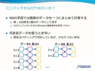 ミニバッチをなぜやめたいか？
 NNの学習では複数のデータを一つにまとめて計算する
 例：100枚を1個のデータにして流す
 なぜミニバッチにするかはNvidiaの講演資料を参照ください
 可変長データを扱うとき辛い
 現在はパディングで対応しているが、かなりつらい状況
t=1
t=2
t=3
t=4
t=1
t=2
データA 長さ4 データB 長さ2
32/50
 