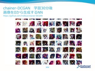 chainer-DCGAN 学習30分後
画像を0から生成するNN
https://github.com/mattya/chainer-DCGAN
8/50
 