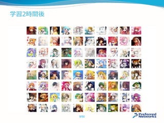 学習2時間後
9/50
 