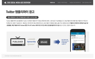 VIDEOAD DIRECTRESPONSE MOBILENETWORKAD2015 SOCIAL MEDIA ADS OVERVIEW
Twitter앰플리파이 광고
영상 콘텐츠와 광고 연계를 통한 브랜드 상기도 증대
Twitter 앰플리파이 광고를 통해 Twitter 내 콘텐츠 퍼블리셔1
의 영상 콘텐츠에 브랜드 스폰서십이 가능해졌습니다. 단일 퍼블리셔와 제휴 혹은 퍼블리셔 카테고리
타겟팅으로 사용이 가능합니다. 제공되는 하이라이트 영상 콘텐츠에 3초~6초간 짧은 프리롤 광고를 노출시키는 동영상 광고로 퍼블리셔콘텐츠와관련성이높은 광
고를 활용,해당 퍼블리셔의 Follower뿐만 아니라Twitter내에 타겟 오디언스에도광고를효율적으로도달시킬수 있다는 장점이 있습니다.
1.콘텐츠퍼블리셔:방송사등콘텐츠를제작유통하는업체
PUBLISHER BRANDSponsorship
영상콘텐츠앞에
연관성있는광고가
프리롤형태로
노출됩니다
R&FBUYING TYPE
 