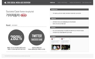 VIDEOAD DIRECTRESPONSE MOBILENETWORKAD2015 SOCIAL MEDIA ADS OVERVIEW
Success Case (Twitter AmplifyAd)
Result 2015년2분기
280% TWITTER
SUCCESSCASE
캠페인 기간 내 기아자동차관련Tweet이
캠페인 기간 동안 평균 대비 280% 증가
성공적인 캠페인으로
Twitter 글로벌 성공 사례로서 소개 됨
R&FBUYING TYPE
Solution
Creative
Objective
코파아메리카대회스폰서참여를통해남미지역유저에대한
브랜드인지도제고및이벤트참여
｜
미국스포츠전문방송채널ESPN과함께코파아메리카의경기하이라이트영상에
기아자동차의광고영상을앰플리파이광고로집행
｜
Background
기아자동차는남미의축구축제인코파아메리카대회의메인스폰서로참여｜
기아자동차
* 광고성공사례 URL:https://biz.twitter.com/success-stories/kia-motors-and-espn
 