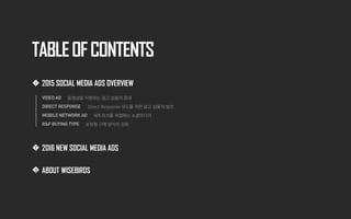 TABLEOFCONTENTS
2015 SOCIAL MEDIA ADS OVERVIEW
VIDEOAD 동영상을 지원하는 광고 상품의 증대
DIRECTRESPONSE Direct Response 유도를 위한 광고 상품의 발전
MOBILE NETWORK AD 네트워크를 위협하는 소셜미디어
R&FBUYINGTYPE 보장형 구매 방식의 강화
2016 NEW SOCIAL MEDIA ADS
ABOUT WISEBIRDS
1
2
3
 
