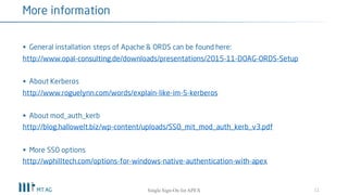 § “The logout link in my app doesn’t work anymore”
§ Well, just delete it
§ “How can I check if the user may access the app?”
§ Use an authorization scheme
11
Questions I get
Single Sign-On for your APEX apps
 