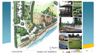 • PLACEHOLDER FOR “BLOW UP 2”
Draft Concept 3: Focus 2
213/8/16
 