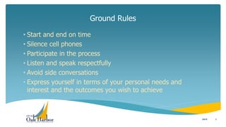 Ground Rules
3
• Start and end on time
• Silence cell phones
• Participate in the process
• Listen and speak respectfully
• Avoid side conversations
• Express yourself in terms of your personal needs and
interest and the outcomes you wish to achieve
3/8/16
 
