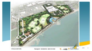 Draft Concept 1: Bird’s Eye View
83/8/16
 