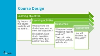 Course Design
Learning objectives
By the end of
this course
students will
be able to…
Learning activities
What actions will
students perform to
meet the objectives?
Discussion, case-
study, exercises,
group work, quiz,
peer-review, etc.
Resources
What can I reuse?
What do I need to
produce?
Textbook, video,
animation, article,
website, etc.
Assessment
How will
students be
assessed?
 