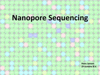 Nanopore Sequencing
Hans Jansen
ZF-screens B.V.
 