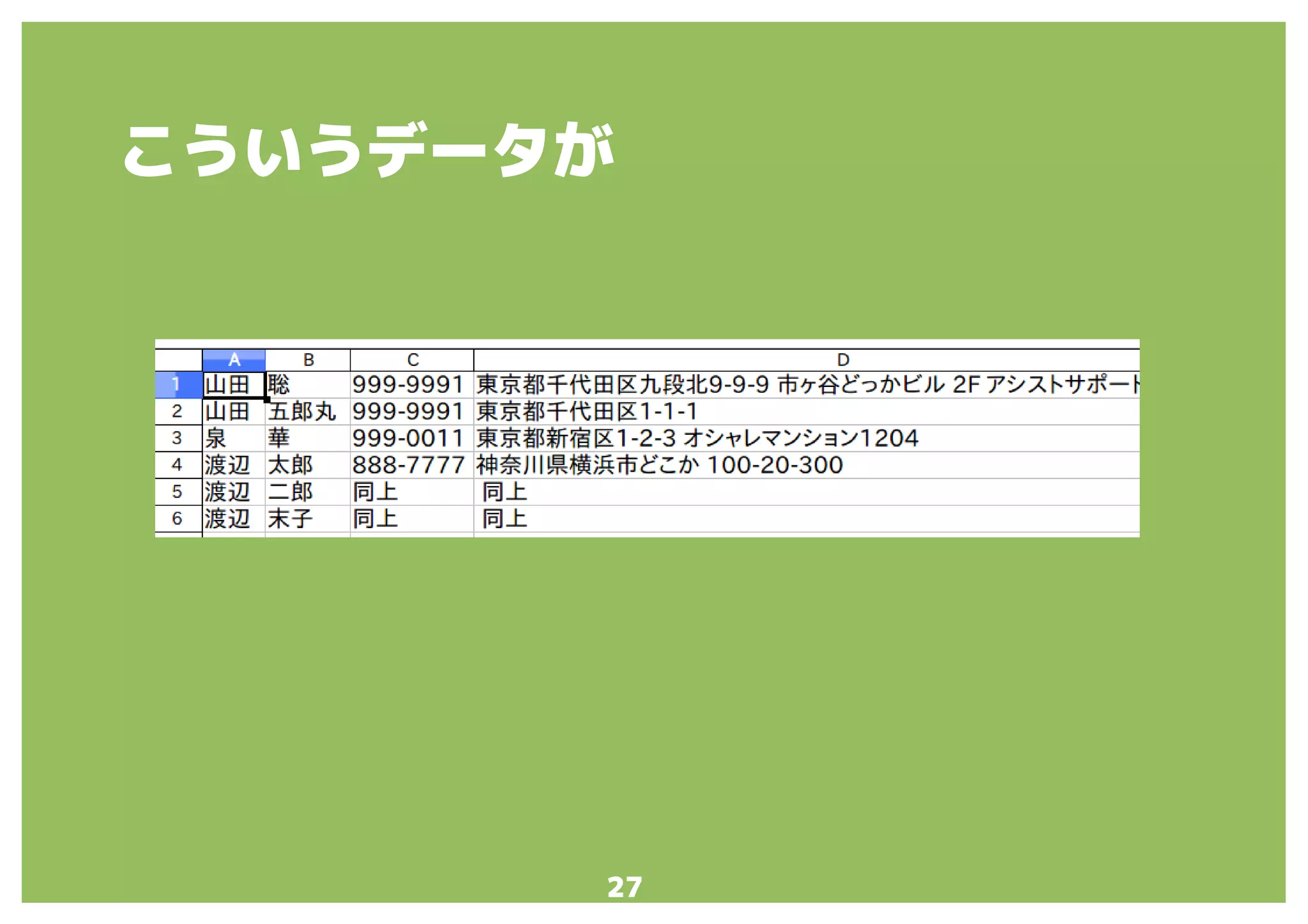 27
こういうデータが
 