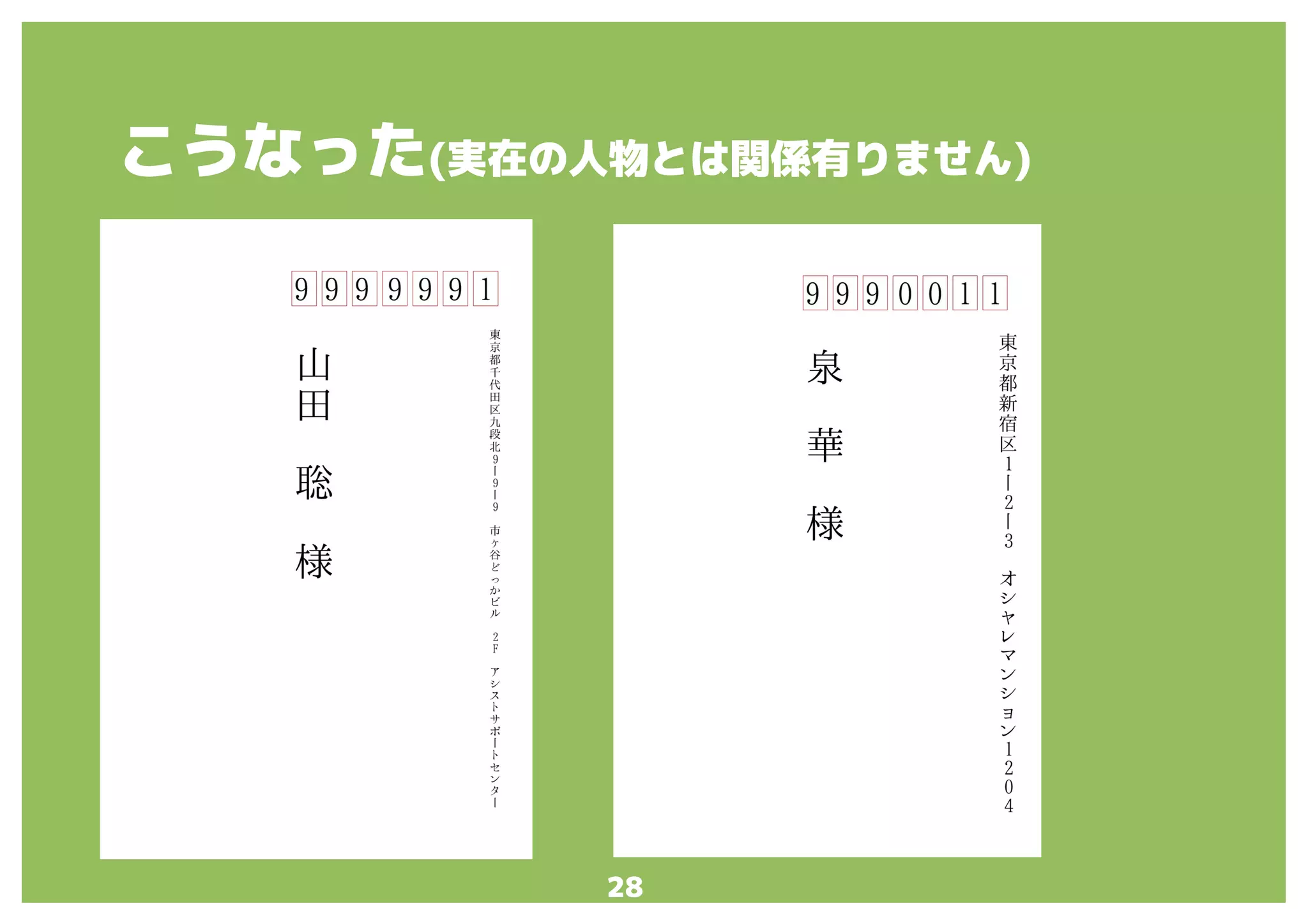 28
こうなった(実在の人物とは関係有りません)
 
