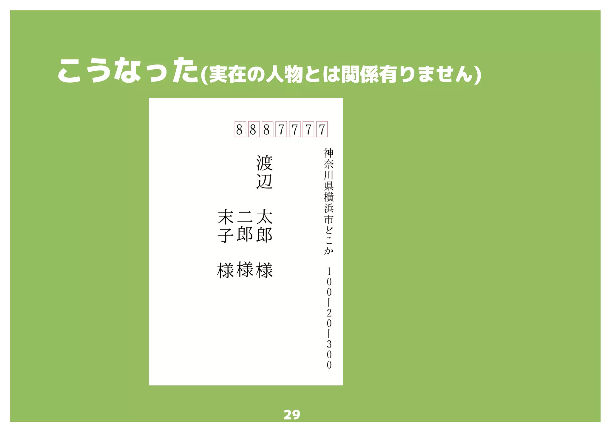 29
こうなった(実在の人物とは関係有りません)
 