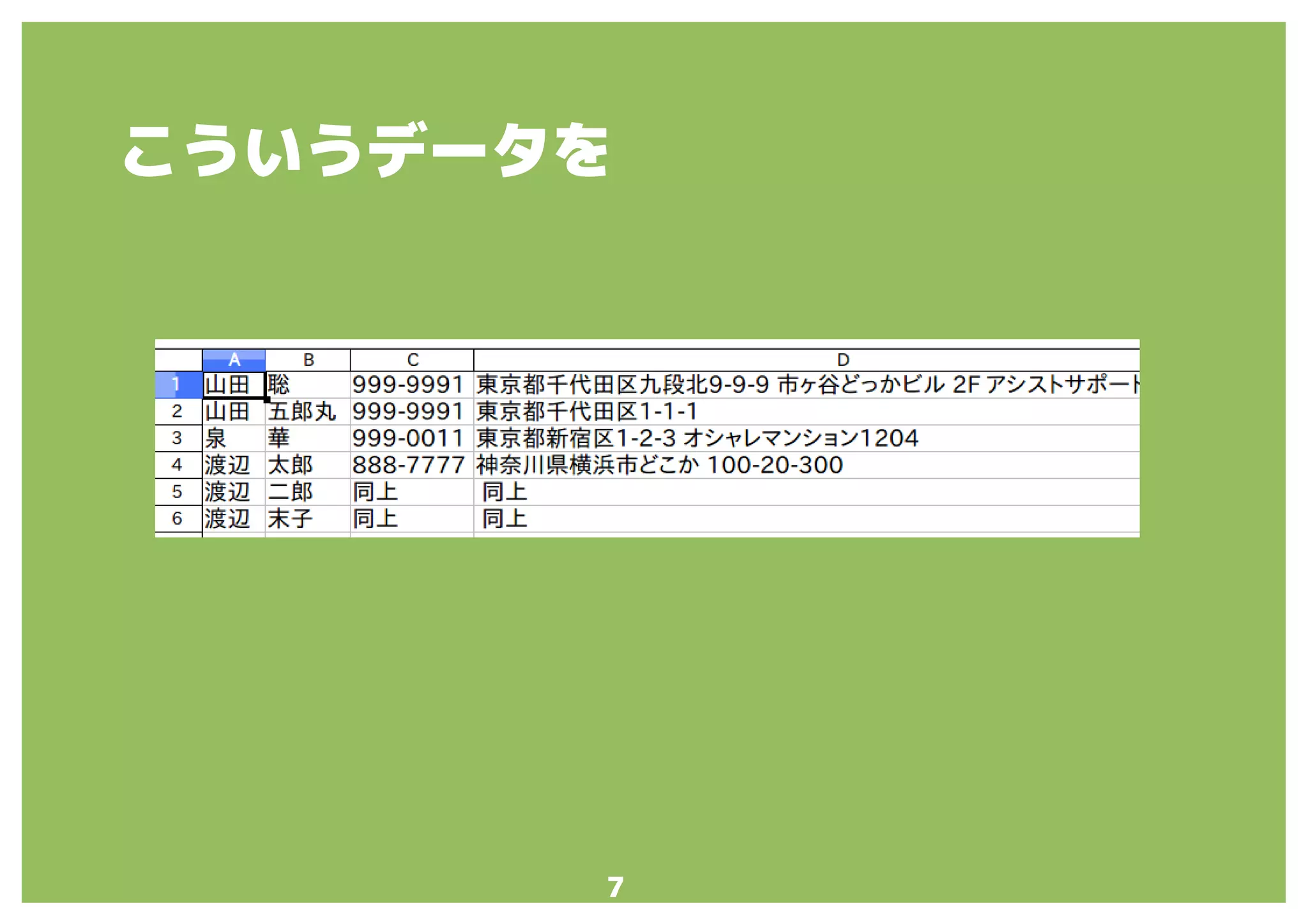 7
こういうデータを
 
