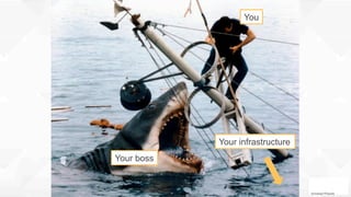 Universal Pictures
You
Your boss
Your infrastructure
 