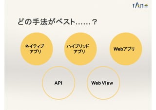 ネイティブ
アプリ
ハイブリッド
アプリ
Webアプリ
API Web View
どの手法がベスト……？
 