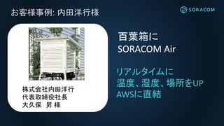 お客様事例: 内田洋行様
リアルタイムに
温度、湿度、場所をUP
AWSに直結
百葉箱に
SORACOM Air
株式会社内田洋行
代表取締役社長
大久保 昇 様
 
