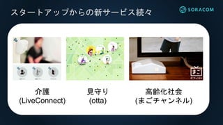 スタートアップからの新サービス続々
介護
(LiveConnect)
見守り
(otta)
高齢化社会
(まごチャンネル)
 
