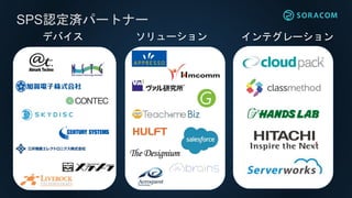 デバイス ソリューション インテグレーション
SPS認定済パートナー
株式会社スカイディスク
三井物産エレクトロニクス株式会社
 