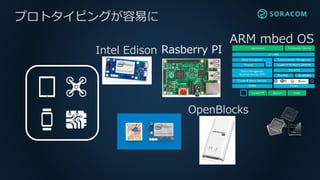 プロトタイピングが容易に
ARM mbed OS
Intel Edison Rasberry PI
OpenBlocks
 