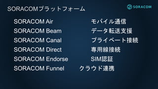 SORACOM Air モバイル通信
SORACOM Beam データ転送支援
SORACOM Canal プライベート接続
SORACOM Direct 専用線接続
SORACOM Endorse SIM認証
SORACOM Funnel クラウド連携
SORACOMプラットフォーム
 