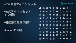 •公式アイコンセット
(100個)
•構成図の作成が楽に
•Cacooで公開
IoT用無償アイコンセット
 