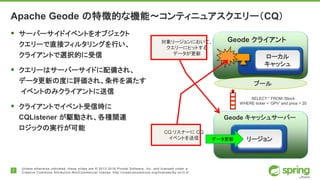 7
Unless otherwise indicated, these slides are © 2013-2016 Pivotal Software, Inc. and licensed under a
Creative Commons Attribution-NonCommercial license: http://creativecommons.org/licenses/by-nc/3.0/
Apache Geode の特徴的な機能〜コンティニュアスクエリー（CQ）
 サーバーサイドイベントをオブジェクト
クエリーで直接フィルタリングを行い、
クライアントで選択的に受信
 クエリーはサーバーサイドに配備され、
データ更新の度に評価され、条件を満たす
イベントのみクライアントに送信
 クライアントでイベント受信時に
CQListener が駆動され、各種関連
ロジックの実行が可能
Geode キャッシュサーバー
リージョン
Geode クライアント
ローカル
キャッシュ
データ更新
対象リージョンにおいて、
クエリーにヒットする
データが更新
CQ リスナーに CQ
イベントを送信
プール
SELECT * FROM /Stock
WHERE ticker = ‘GPV’ and price > 20
 