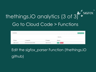 TheThings.io callback
TYPE : DATA UPLINK
Choose a CHANNEL : URL
Url pattern: Paste your subscription URL
Use HTTP method: POST
 