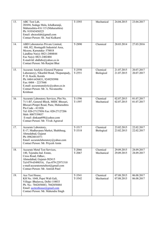 Complete list of NABL accredited labs in India PDF