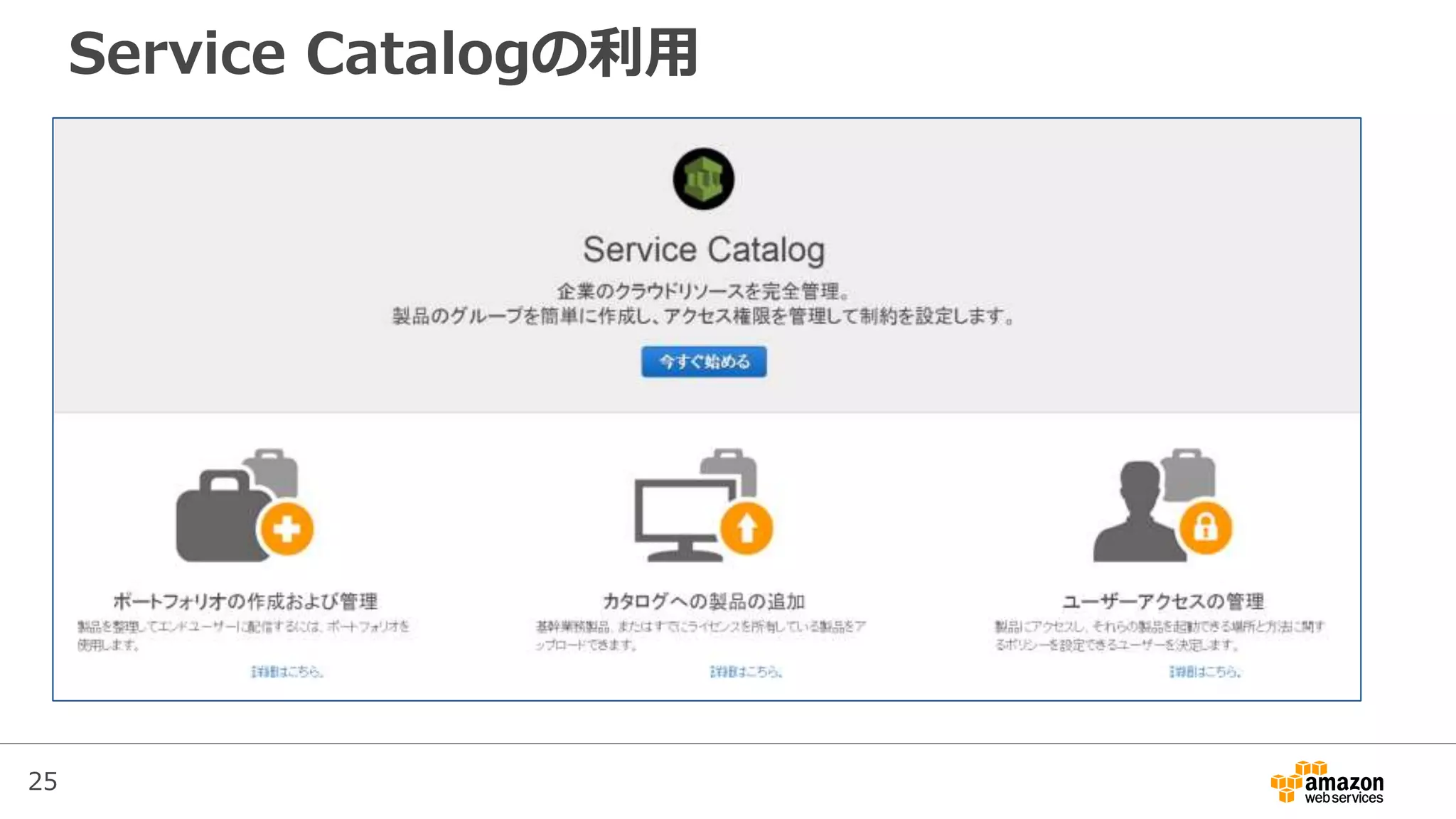 25
Service Catalogの利用
 