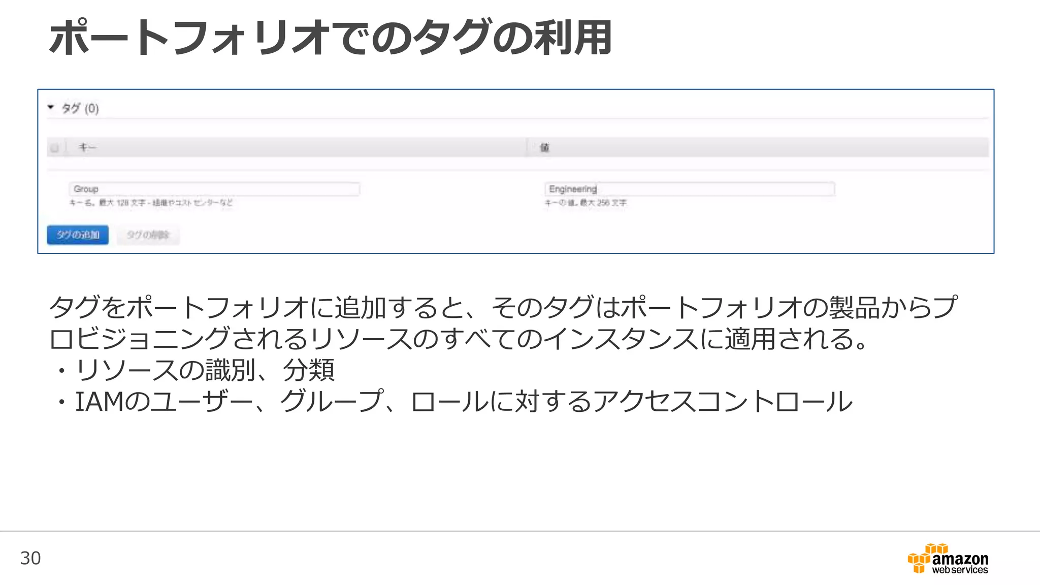 30
ポートフォリオでのタグの利用
タグをポートフォリオに追加すると、そのタグはポートフォリオの製品からプ
ロビジョニングされるリソースのすべてのインスタンスに適用される。
・リソースの識別、分類
・IAMのユーザー、グループ、ロールに対するアクセスコントロール
 