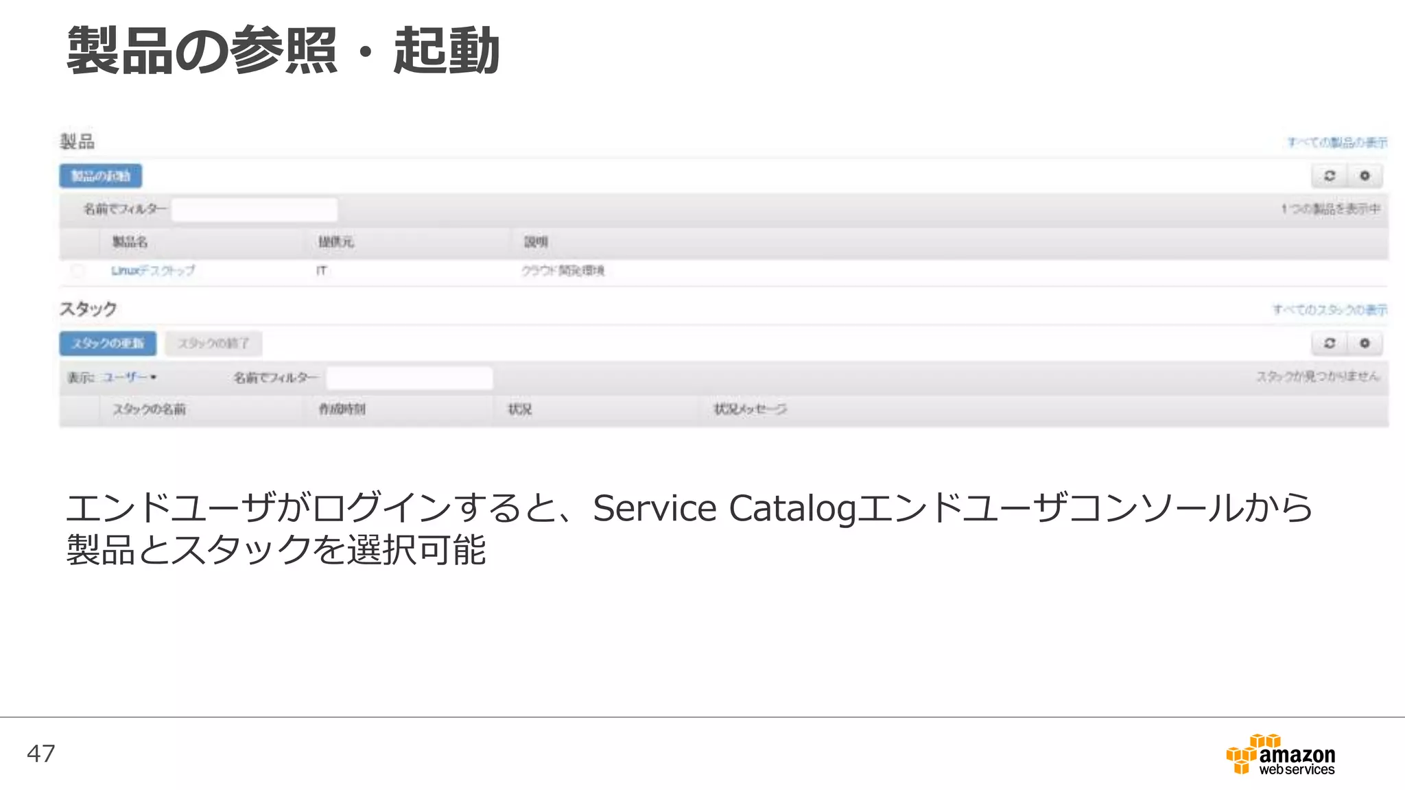 47
製品の参照・起動
エンドユーザがログインすると、Service Catalogエンドユーザコンソールから
製品とスタックを選択可能
 