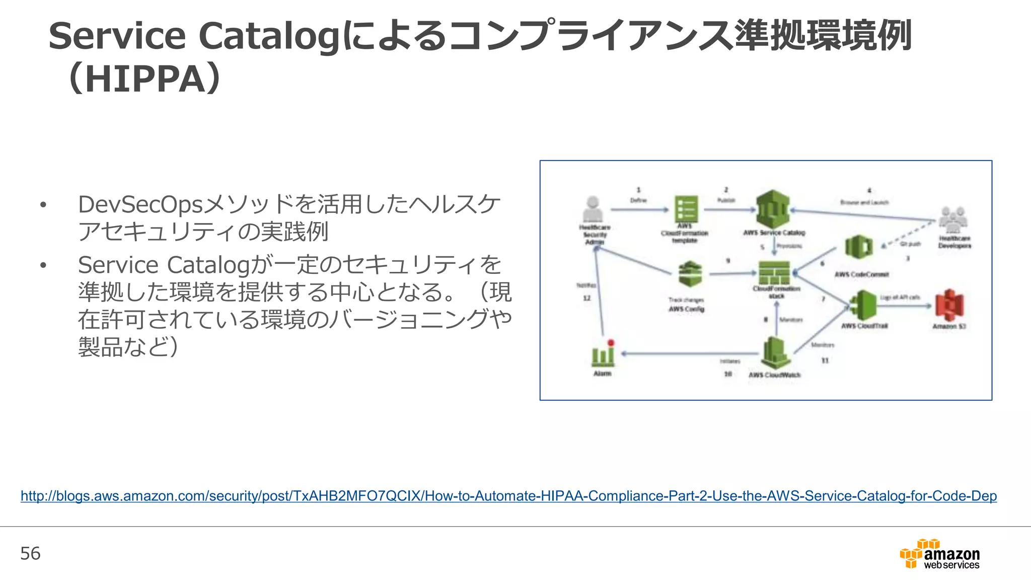 56
Service Catalogによるコンプライアンス準拠環境例
（HIPPA）
• DevSecOpsメソッドを活用したヘルスケ
アセキュリティの実践例
• Service Catalogが一定のセキュリティを
準拠した環境を提供する中心となる。（現
在許可されている環境のバージョニングや
製品など）
http://blogs.aws.amazon.com/security/post/TxAHB2MFO7QCIX/How-to-Automate-HIPAA-Compliance-Part-2-Use-the-AWS-Service-Catalog-for-Code-Dep
 