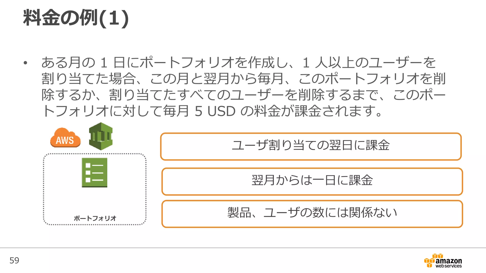 59
料金の例(1)
• ある月の 1 日にポートフォリオを作成し、1 人以上のユーザーを
割り当てた場合、この月と翌月から毎月、このポートフォリオを削
除するか、割り当てたすべてのユーザーを削除するまで、このポー
トフォリオに対して毎月 5 USD の料金が課金されます。
ポートフォリオ
ユーザ割り当ての翌日に課金
翌月からは一日に課金
製品、ユーザの数には関係ない
 