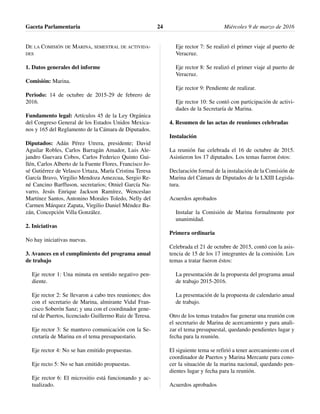 DE LA COMISIÓN DE MARINA, SEMESTRAL DE ACTIVIDA-
DES
1. Datos generales del informe
Comisión: Marina.
Periodo: 14 de octubre de 2015-29 de febrero de
2016.
Fundamento legal: Artículos 45 de la Ley Orgánica
del Congreso General de los Estados Unidos Mexica-
nos y 165 del Reglamento de la Cámara de Diputados.
Diputados: Adán Pérez Utrera, presidente; David
Aguilar Robles, Carlos Barragán Amador, Luis Ale-
jandro Guevara Cobos, Carlos Federico Quinto Gui-
llén, Carlos Alberto de la Fuente Flores, Francisco Jo-
sé Gutiérrez de Velasco Urtaza, María Cristina Teresa
García Bravo, Virgilio Mendoza Amezcua, Sergio Re-
né Cancino Barffuson, secretarios; Otniel García Na-
varro, Jesús Enrique Jackson Ramírez, Wenceslao
Martínez Santos, Antonino Morales Toledo, Nelly del
Carmen Márquez Zapata, Virgilio Daniel Méndez Ba-
zán, Concepción Villa González.
2. Iniciativas
No hay iniciativas nuevas.
3. Avances en el cumplimiento del programa anual
de trabajo
Eje rector 1: Una minuta en sentido negativo pen-
diente.
Eje rector 2: Se llevaron a cabo tres reuniones; dos
con el secretario de Marina, almirante Vidal Fran-
cisco Soberón Sanz; y una con el coordinador gene-
ral de Puertos, licenciado Guillermo Ruiz de Teresa.
Eje rector 3: Se mantuvo comunicación con la Se-
cretaría de Marina en el tema presupuestario.
Eje rector 4: No se han emitido propuestas.
Eje recto 5: No se han emitido propuestas.
Eje rector 6: El micrositio está funcionando y ac-
tualizado.
Eje rector 7: Se realizó el primer viaje al puerto de
Veracruz.
Eje rector 8: Se realizó el primer viaje al puerto de
Veracruz.
Eje rector 9: Pendiente de realizar.
Eje rector 10: Se contó con participación de activi-
dades de la Secretaría de Marina.
4. Resumen de las actas de reuniones celebradas
Instalación
La reunión fue celebrada el 16 de octubre de 2015.
Asistieron los 17 diputados. Los temas fueron éstos:
Declaración formal de la instalación de la Comisión de
Marina del Cámara de Diputados de la LXIII Legisla-
tura.
Acuerdos aprobados
Instalar la Comisión de Marina formalmente por
unanimidad.
Primera ordinaria
Celebrada el 21 de octubre de 2015, contó con la asis-
tencia de 15 de los 17 integrantes de la comisión. Los
temas a tratar fueron éstos:
La presentación de la propuesta del programa anual
de trabajo 2015-2016.
La presentación de la propuesta de calendario anual
de trabajo.
Otro de los temas tratados fue generar una reunión con
el secretario de Marina de acercamiento y para anali-
zar el tema presupuestal, quedando pendientes lugar y
fecha para la reunión.
El siguiente tema se refirió a tener acercamiento con el
coordinador de Puertos y Marina Mercante para cono-
cer la situación de la marina nacional, quedando pen-
dientes lugar y fecha para la reunión.
Acuerdos aprobados
Gaceta Parlamentaria Miércoles 9 de marzo de 201624
 