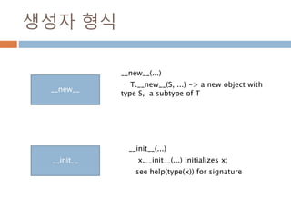 생성자 형식
__new__(...)
T.__new__(S, ...) -> a new object with
type S, a subtype of T
__new__
__init__
__init__(...)
x.__init__(...) initializes x;
see help(type(x)) for signature
 