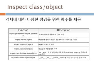 Inspect class/object
객체에 대한 다양한 점검을 위한 함수를 제공
Function Description
inspect.getmembers(object[, predicat
e]
객체의 멤버를 튜플(키와 값)로 표시
inspect.isclass(object) Object에 클래스가 들어가면 True이고 나머지는 False
inspect.ismethod(object) Object가 메소드 여부
inspect.isabstract(object) Object가 추상클래스 여부
inspect.ismethoddescriptor(object)
int.__add__ 처럼 내장 메소드일 경우 descriptor protocol 존재해서
true 처리
inspect.isdatadescriptor(object) __get__, __set__, __delete__ 메소드를 가진 인스턴스일 경우 True
 